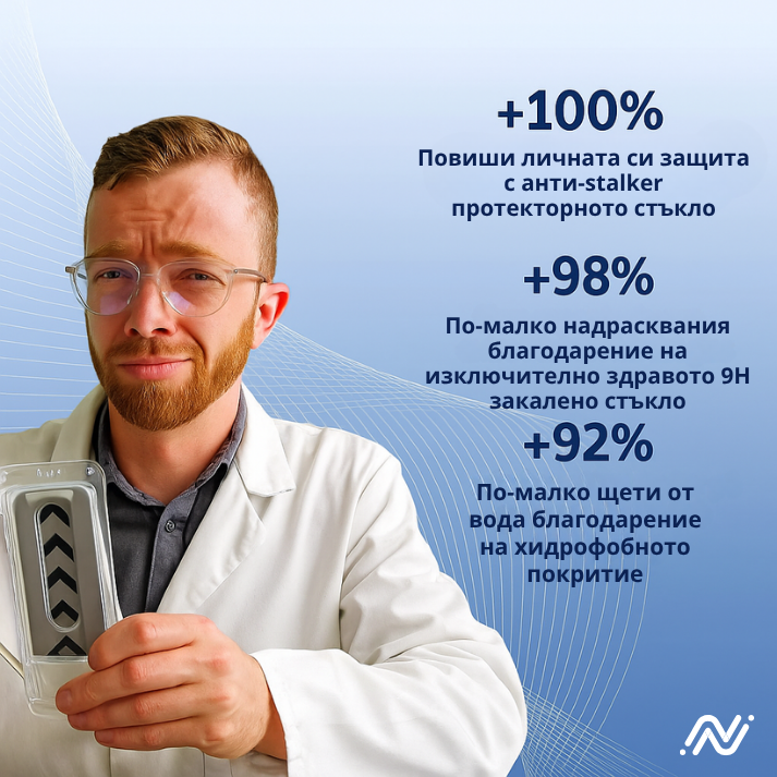 Arctiqo™ 3 в 1 защитно стъкло