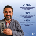 Arctiqo™ Sticlă de protecție 3 în 1